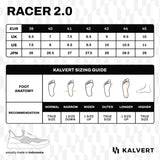 Racer 2.0 Full Black
